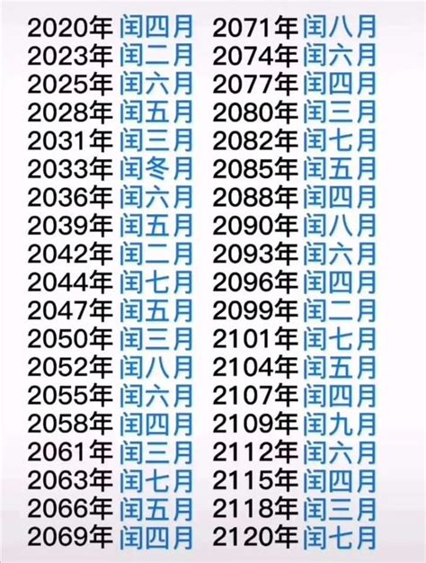 閏6月|閏月とは 旧暦の閏年に差し込まれる月